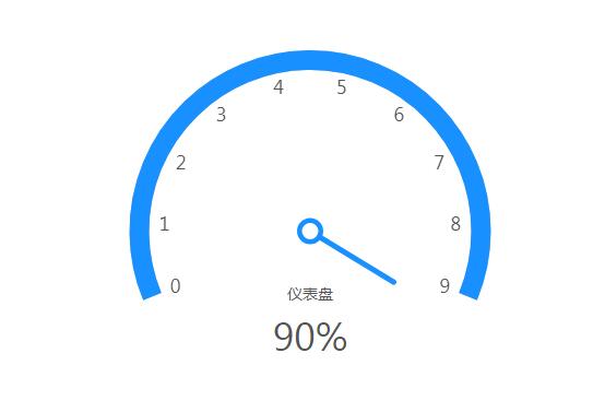 WX点号教程，百分百成功